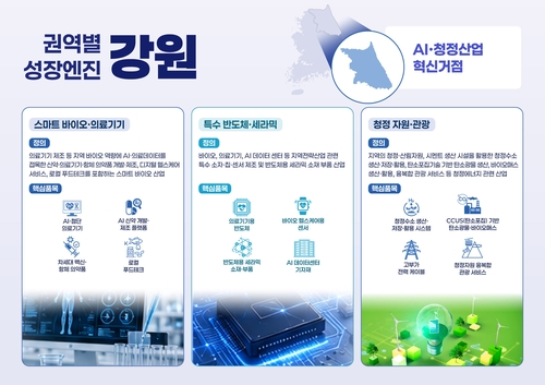 "강원 반도체 기술력 한눈에"…도내 기업 3곳, 서울 코엑스 출격