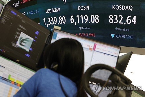 전날 급락했던 코스피, 상승 출발…1%대 오름세