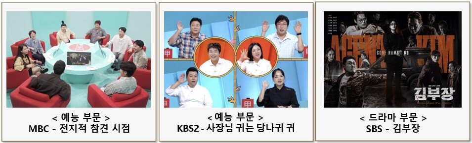 광고주가 뽑은 올해의 프로그램상에 MBC '전지적 참견 시점' 등 선정